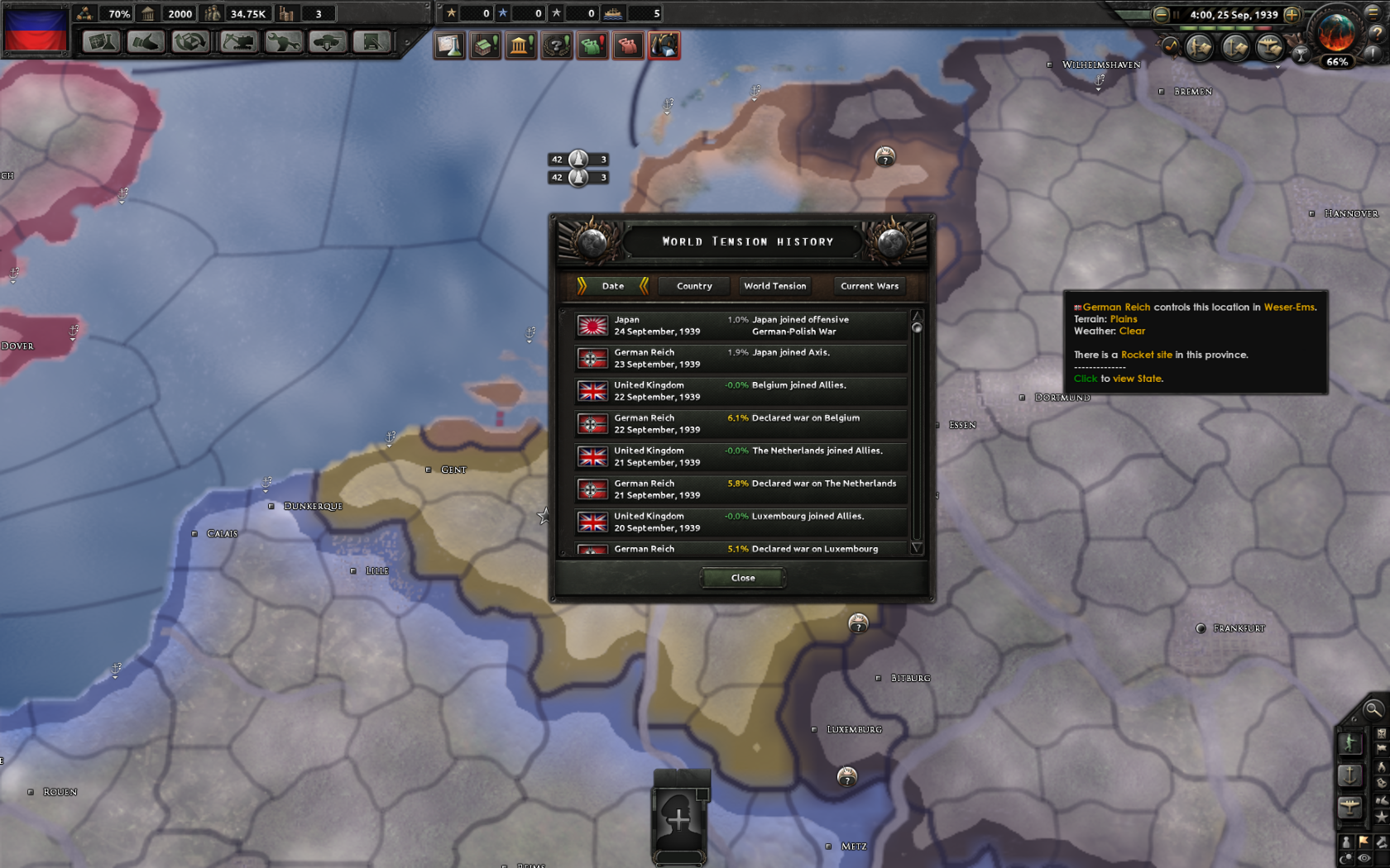 wt hist.png